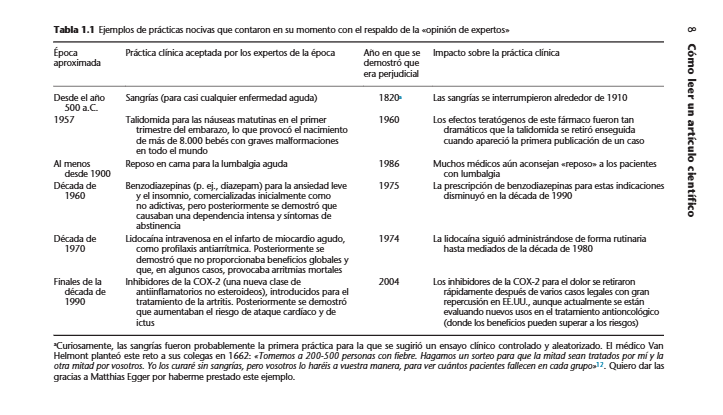 Cómo Leer Un Artículo Científico - 5ª Edición: Las bases de la medicina basada en la evidencia