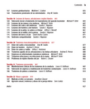 TINTINALLI MANUAL DE MEDICINA DE URGENCIAS