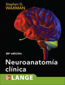NEUROANATOMIA CLINICA